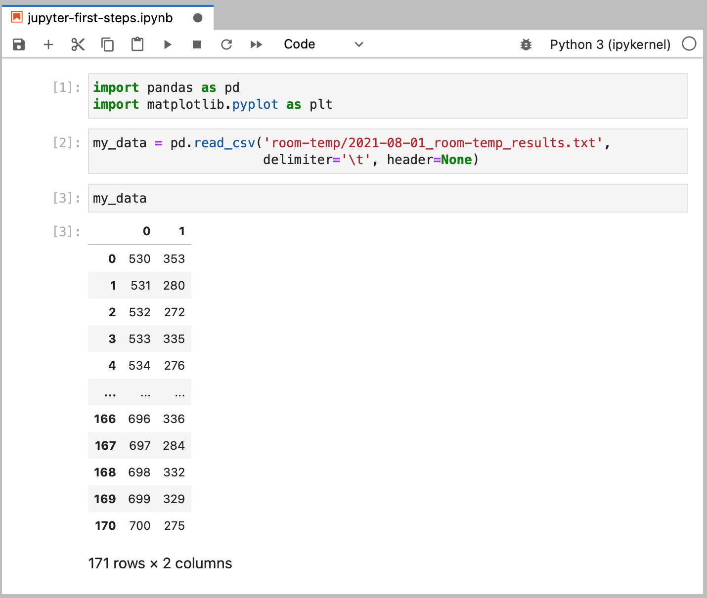 Jupyter Notebook