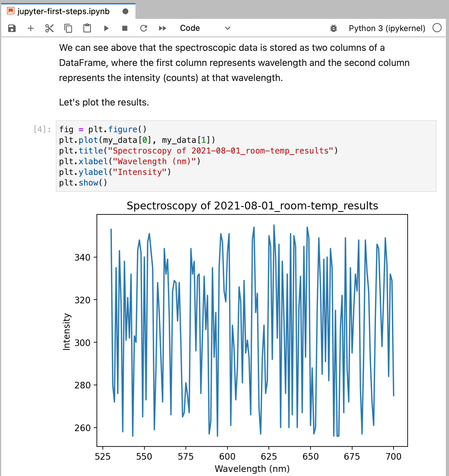 Jupyter First Plot